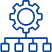 Global Virtual CFO services online supporting Strategic Financial Planning, MIS Reporting, and Taxes Planning